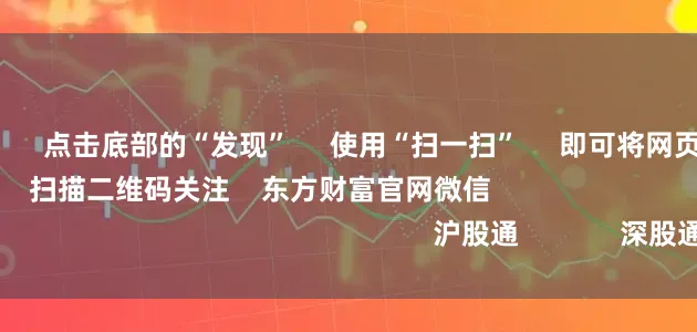 股票配资工具      点击底部的“发现”     使用“扫一扫”     即可将网页分享至朋友圈                            扫描二维码关注    东方财富官网微信                                                                        沪股通             深股通